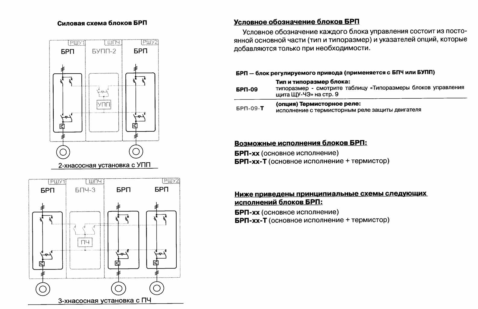Брп 12 полисервис схема подключения