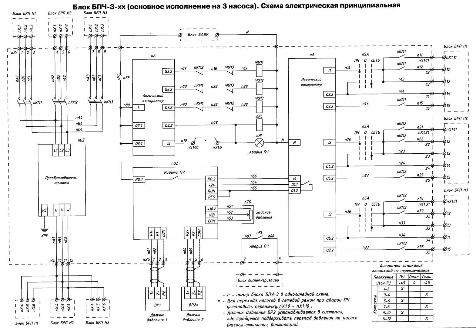Принципиальная схема бавр