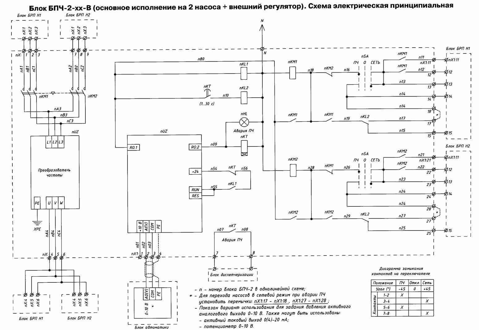 Уго частотного преобразователя на схеме