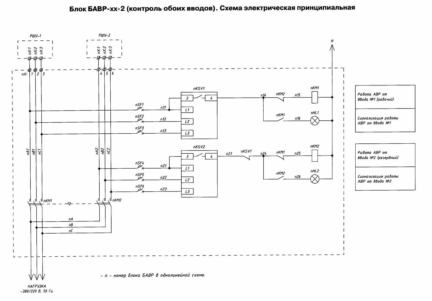 Типовая схема бавр