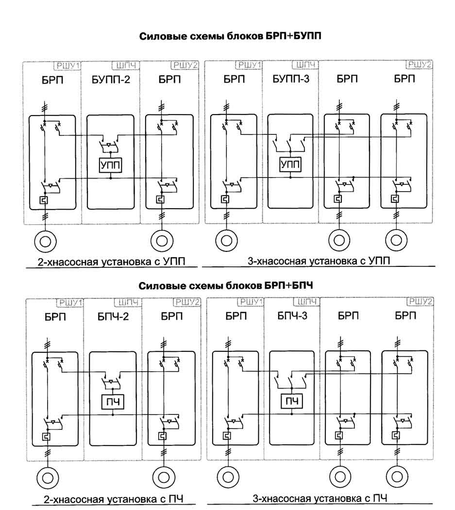 Брп 12 полисервис схема подключения