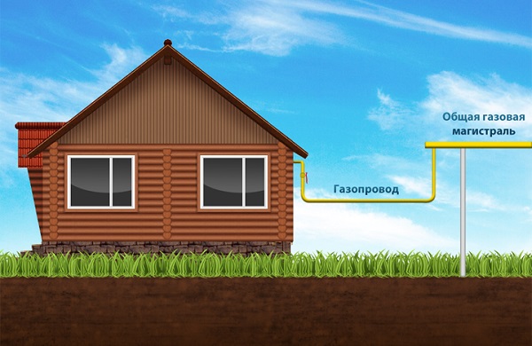 газификация частного дома в Германии