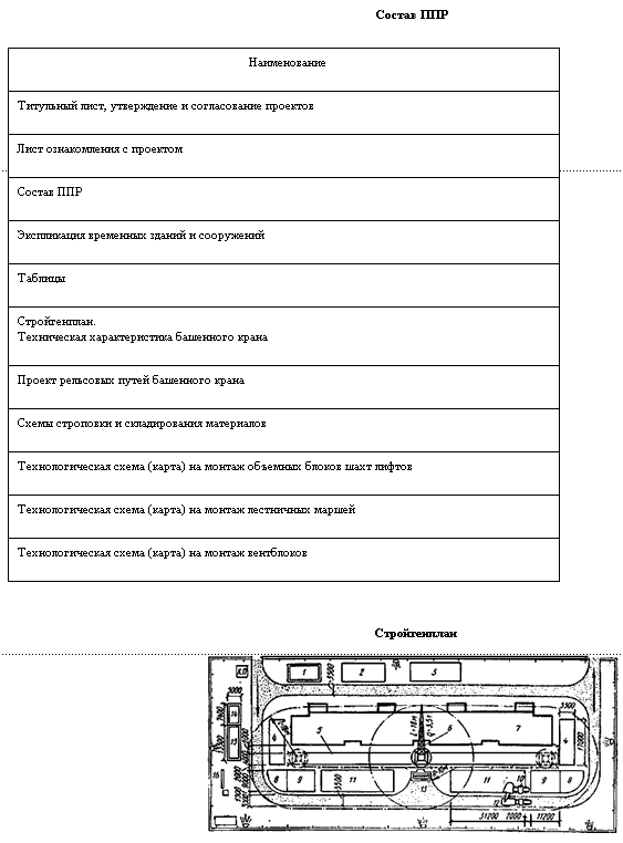 31020. ППРк. Возведение жилого дома башенным краном КБ-503 31020. ППРк. Возведение жилого дома башенным краном КБ-503