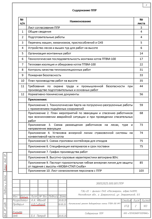 31450. Капитальный ремонт  водогрейного котла ПТВМ-100 ст. №11 31450. Капитальный ремонт  водогрейного котла ПТВМ-100 ст. №11