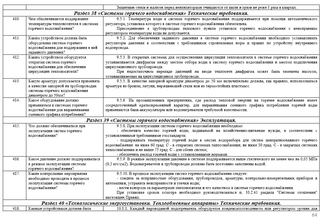 «Системы горячего водоснабжения» Технические требования «Системы горячего водоснабжения» Технические требования