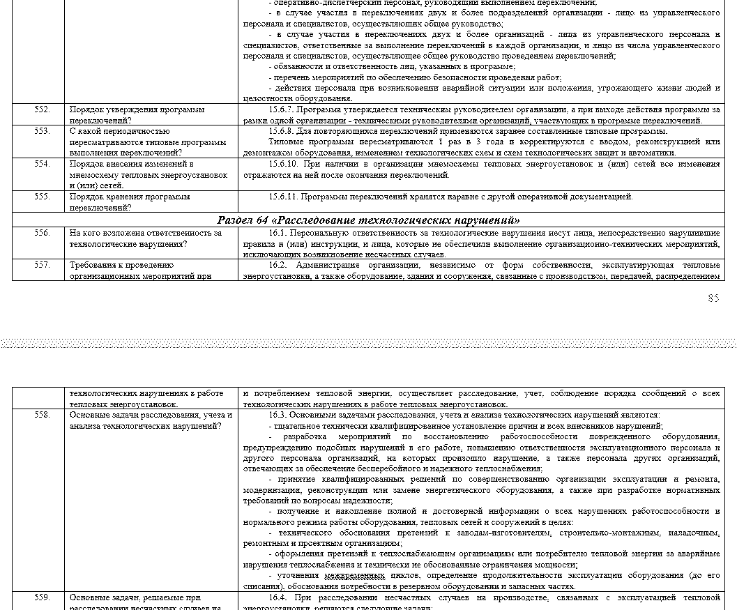 Раздел 64 «Расследование технологических нарушений» Раздел 64 «Расследование технологических нарушений»
