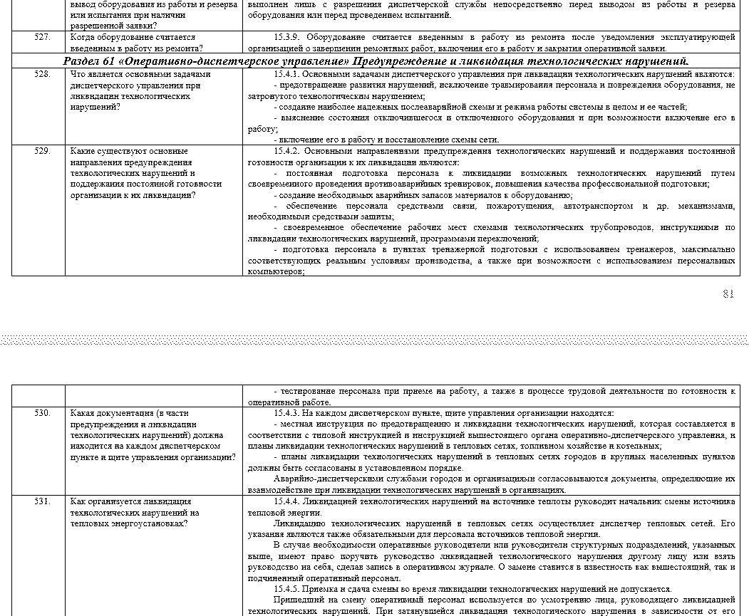 Раздел 61 «Оперативно-диспетчерское управление» Предупреждение и ликвидация технологических нарушений Раздел 61 «Оперативно-диспетчерское управление» Предупреждение и ликвидация технологических нарушений