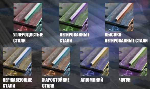Как выбрать электрод для сварки. Инструкция