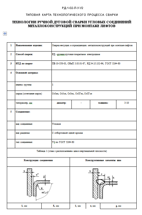 Ручная дуговая сварка гост. Технологическая карта сварки металлических конструкций. Технологические карты ручной дуговой сварки у19. Сварное соединение с2. Технологическая карта по сварке металлоконструкций.