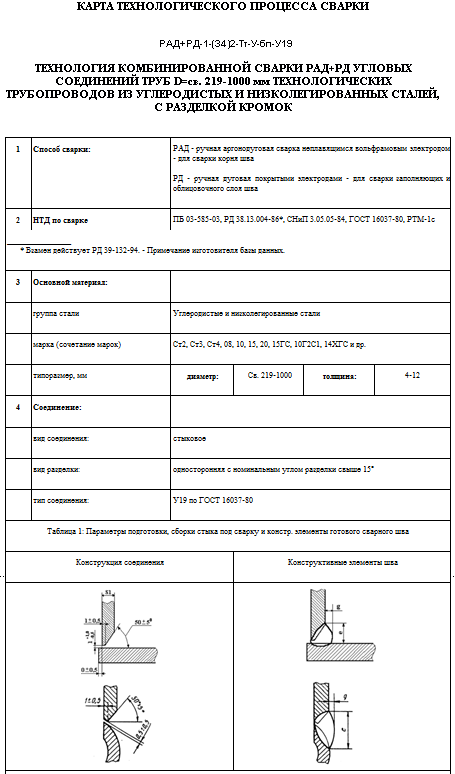 При сварке контрольных сварочных соединений