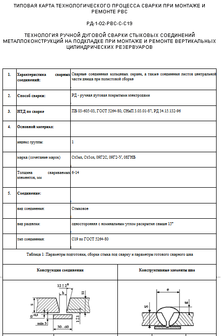 Технологическая карта на сварку резервуаров
