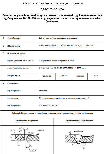 Тех карта по сварке трубопроводов