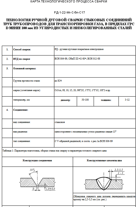 Тех карта сварки образец