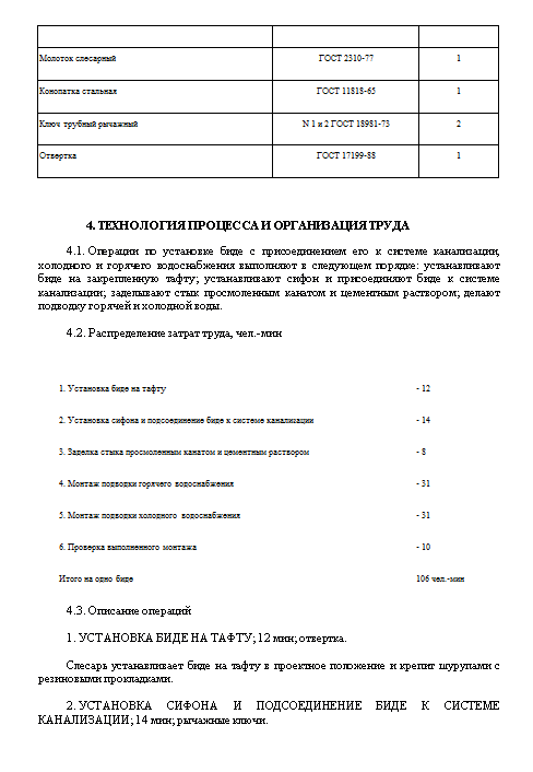 414910. технологическая карта установка гигиенического душа (биде)