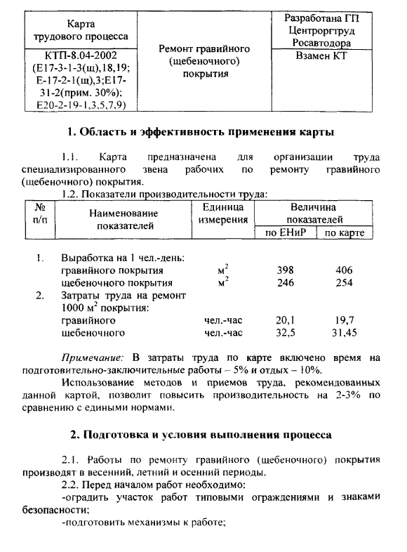 415890. Карта трудового процесса. Ремонт гравийного (щебеночного) покрытия
 415890. Карта трудового процесса. Ремонт гравийного (щебеночного) покрытия
