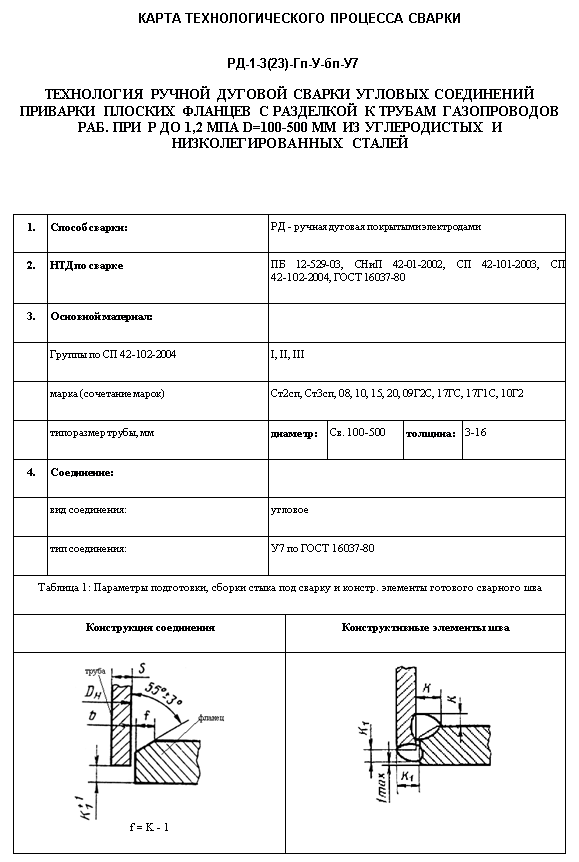 Ручная дуговая сварка гост