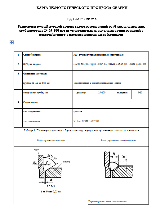 Операционная карта сварки