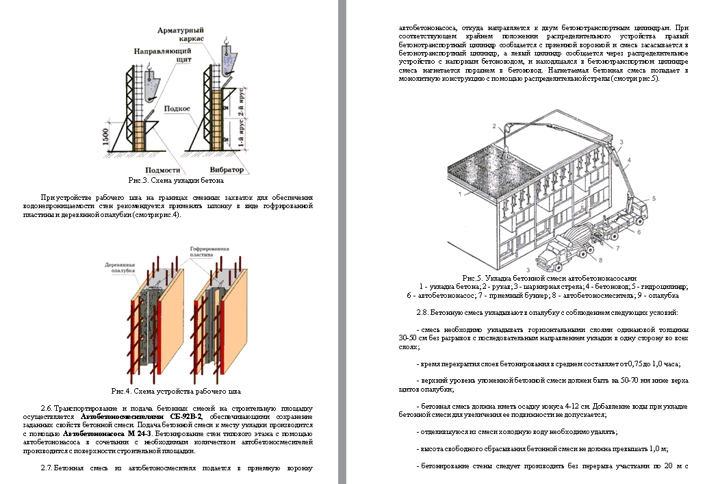 Технологическая карта бетонирования фундаментной плиты