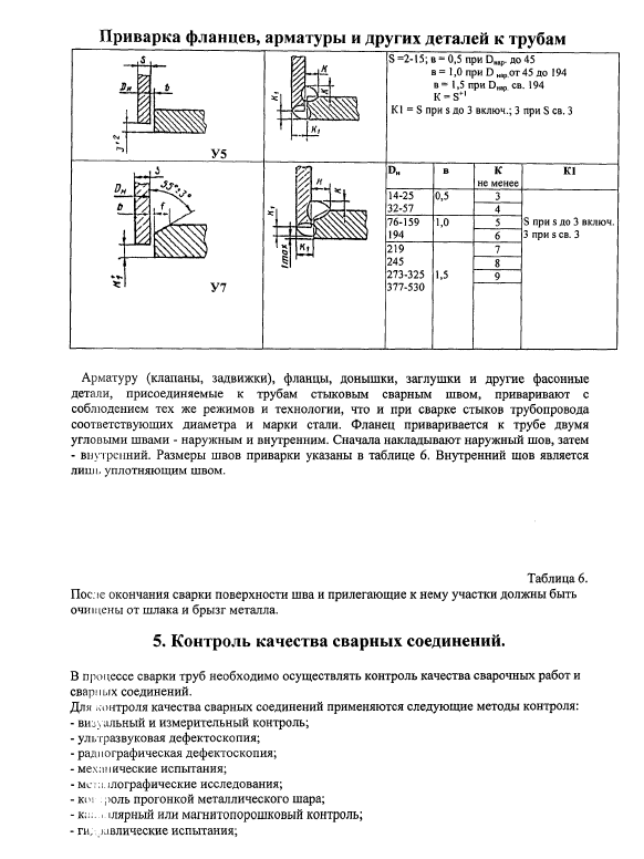 Приварка фланцев, арматуры и др. деталей к трубам Приварка фланцев, арматуры и др. деталей к трубам