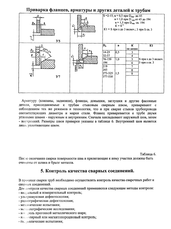 Приварка фланцев, арматуры и др. деталей к трубам